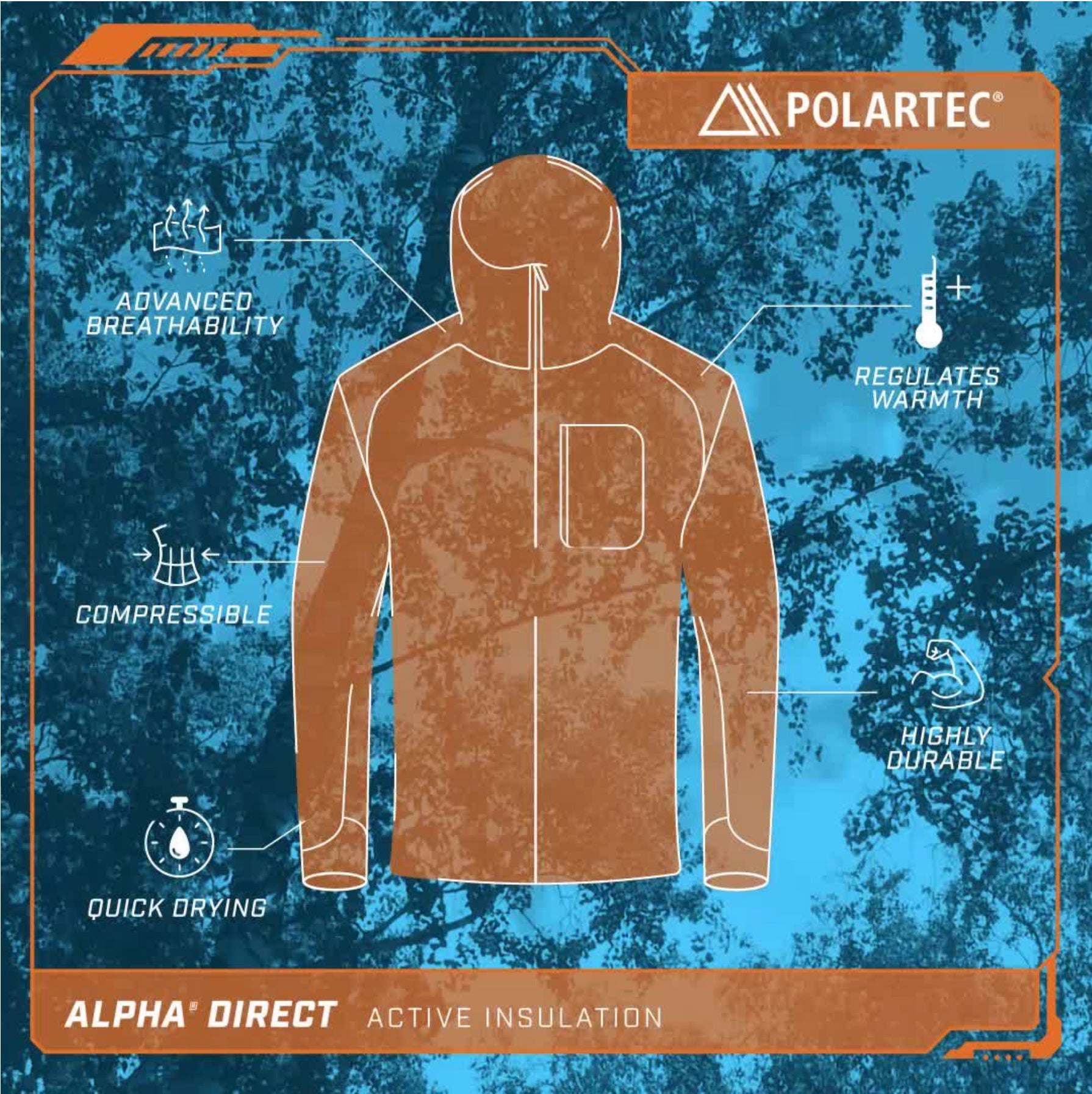 Alpha Discovery Fabrics