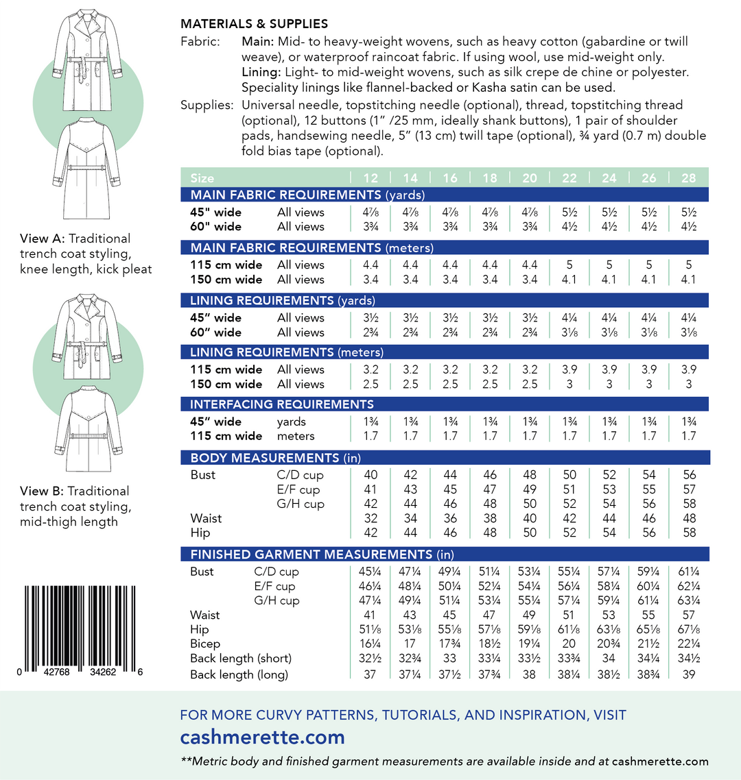 Cashmerette Paper Patterns