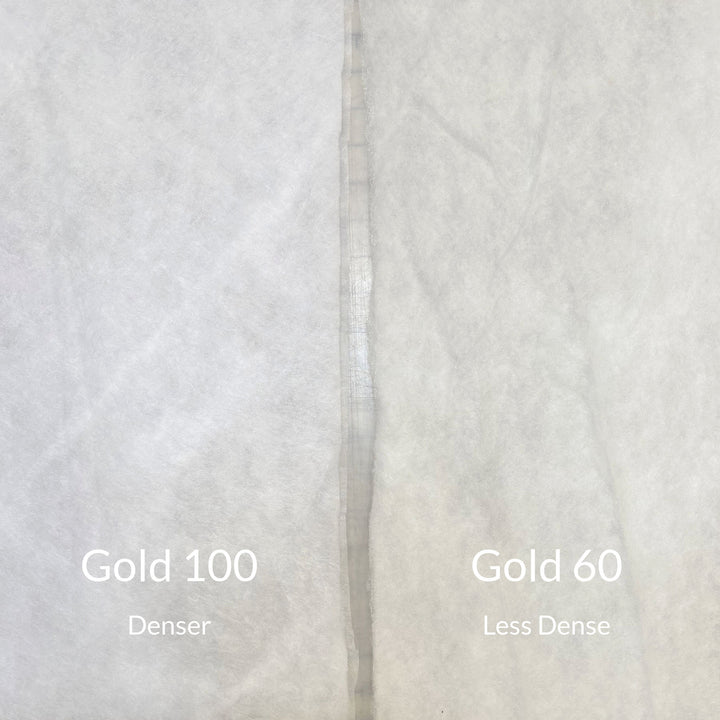 Primaloft Gold