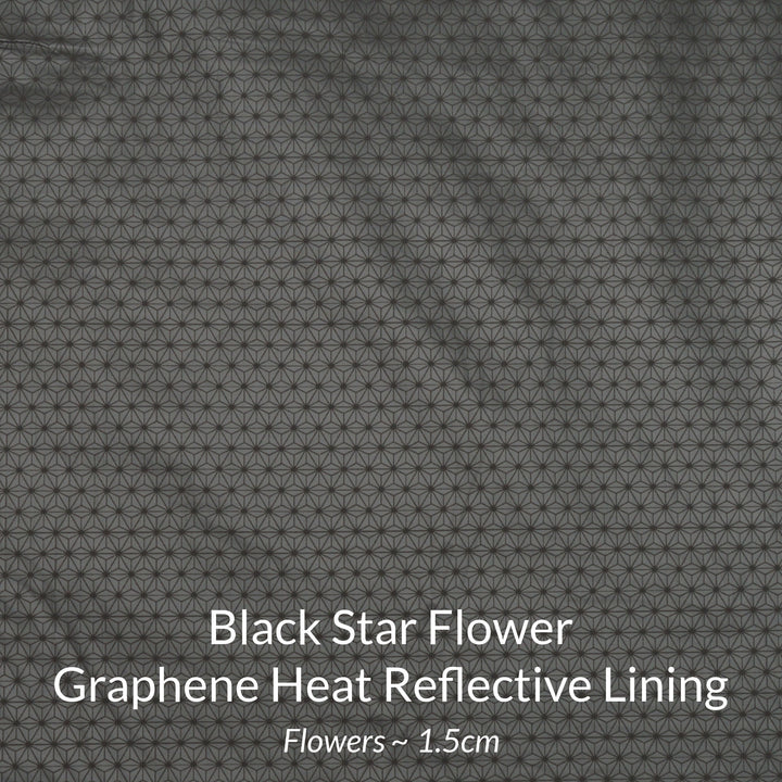 Remnants - Miscellaneous