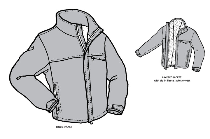 drawing of a lined jacket with front zipper and a layered jacket with a zipin fleece jacket