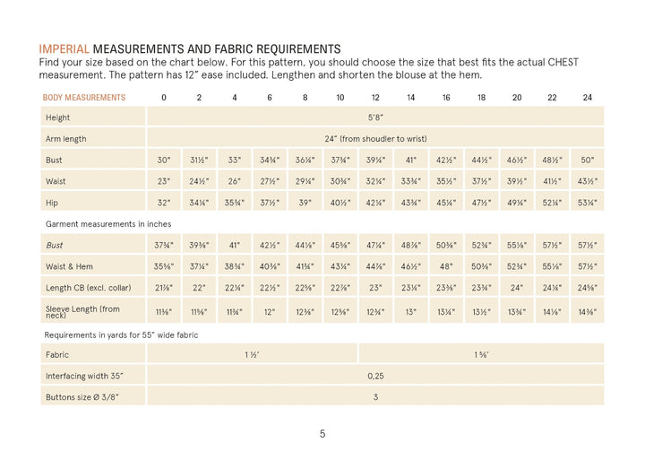 Measurement chart for garment sizing with imperial measurements and fabric requirements.