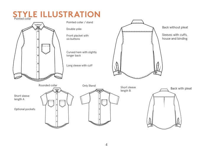 Anna Shirt sewing pattern Wardrobe By Me