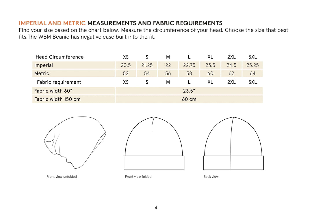 Beanie Hat Sewing Pattern Wardrobe By Me